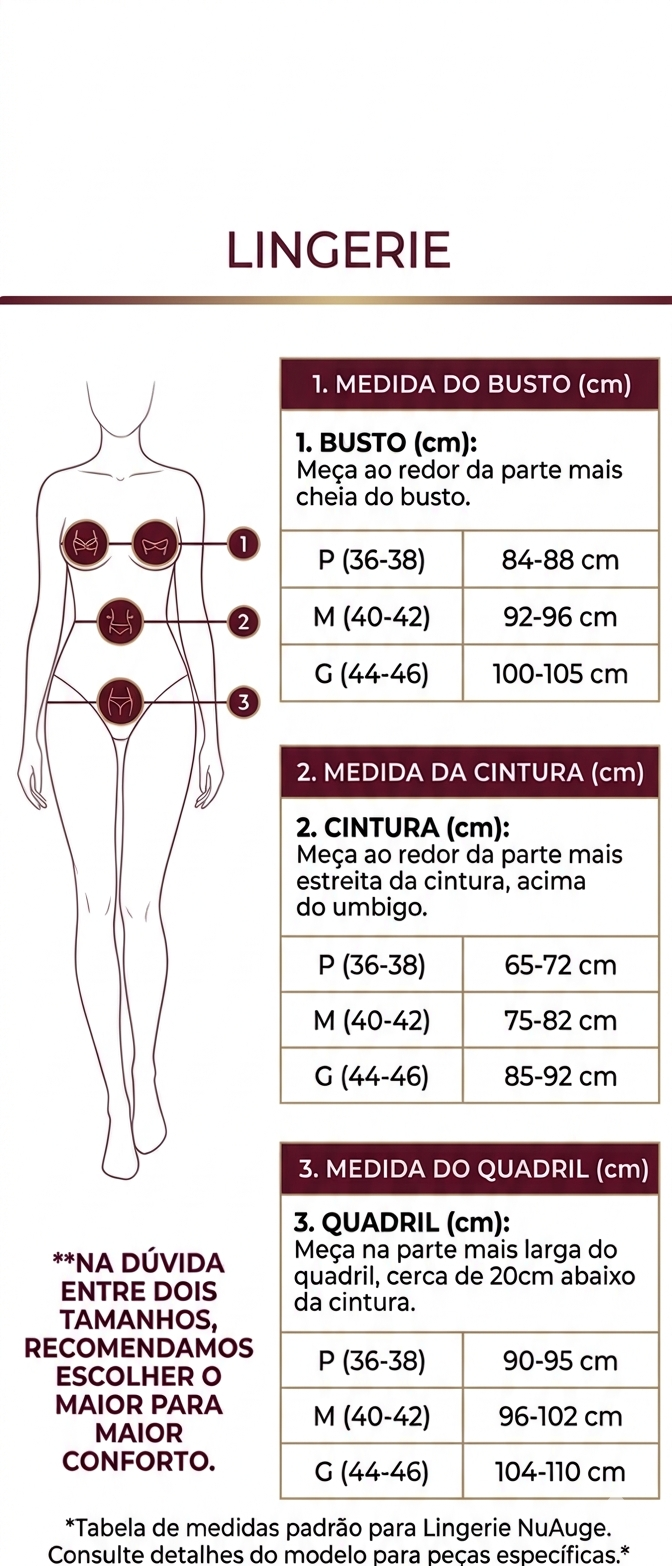 Tamanho do...